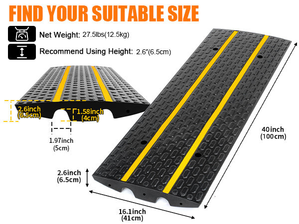 Driveway Kerb Ramp with 2 Channel Drainage